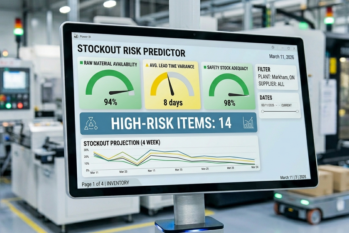 Paper logs and delayed reports don't cut it anymore. If you’re only analyzing your manufacturing performance days or weeks later, you are competing on historical data, not current efficiency.